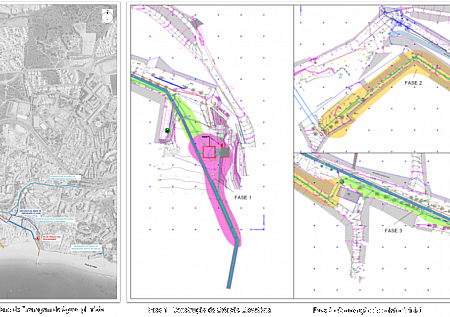 Estação Elevatória da Praça dos Pescadores e infraestruturas associadas